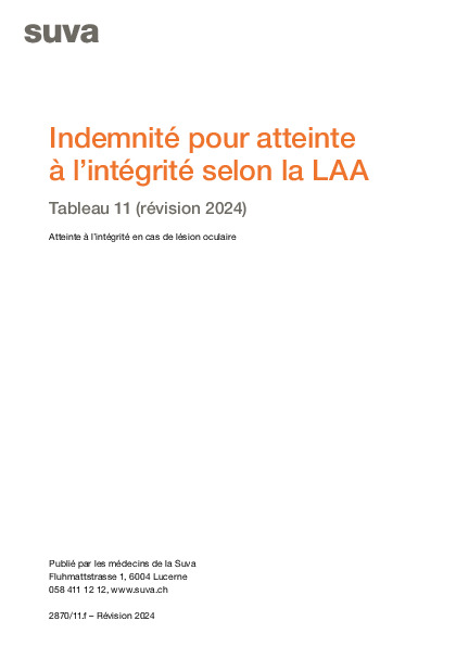Tableau 11 - Atteinte à l'intégrité (IpAI) après lésions oculaires
